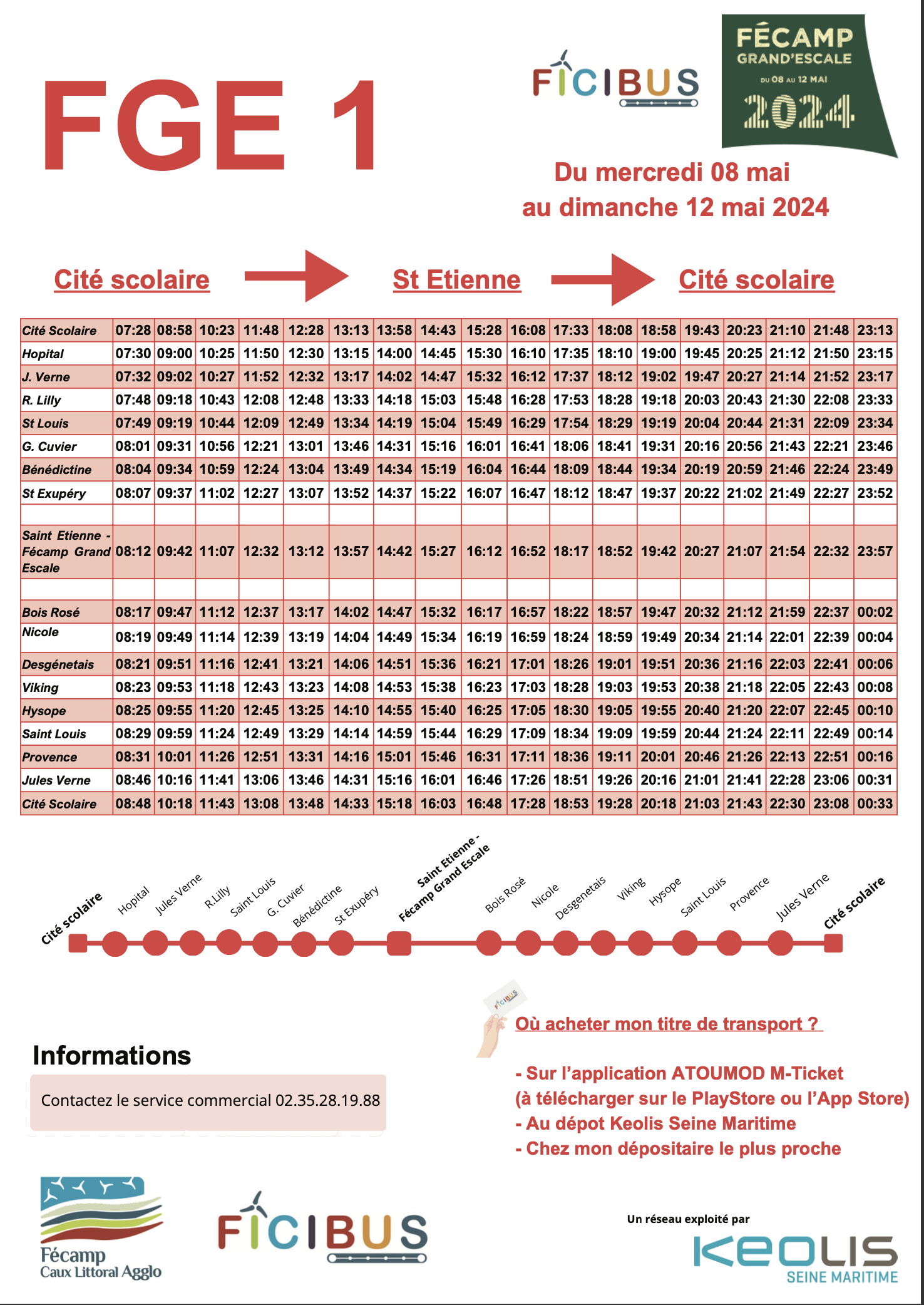 les plans de Fécamp Grand'Escale