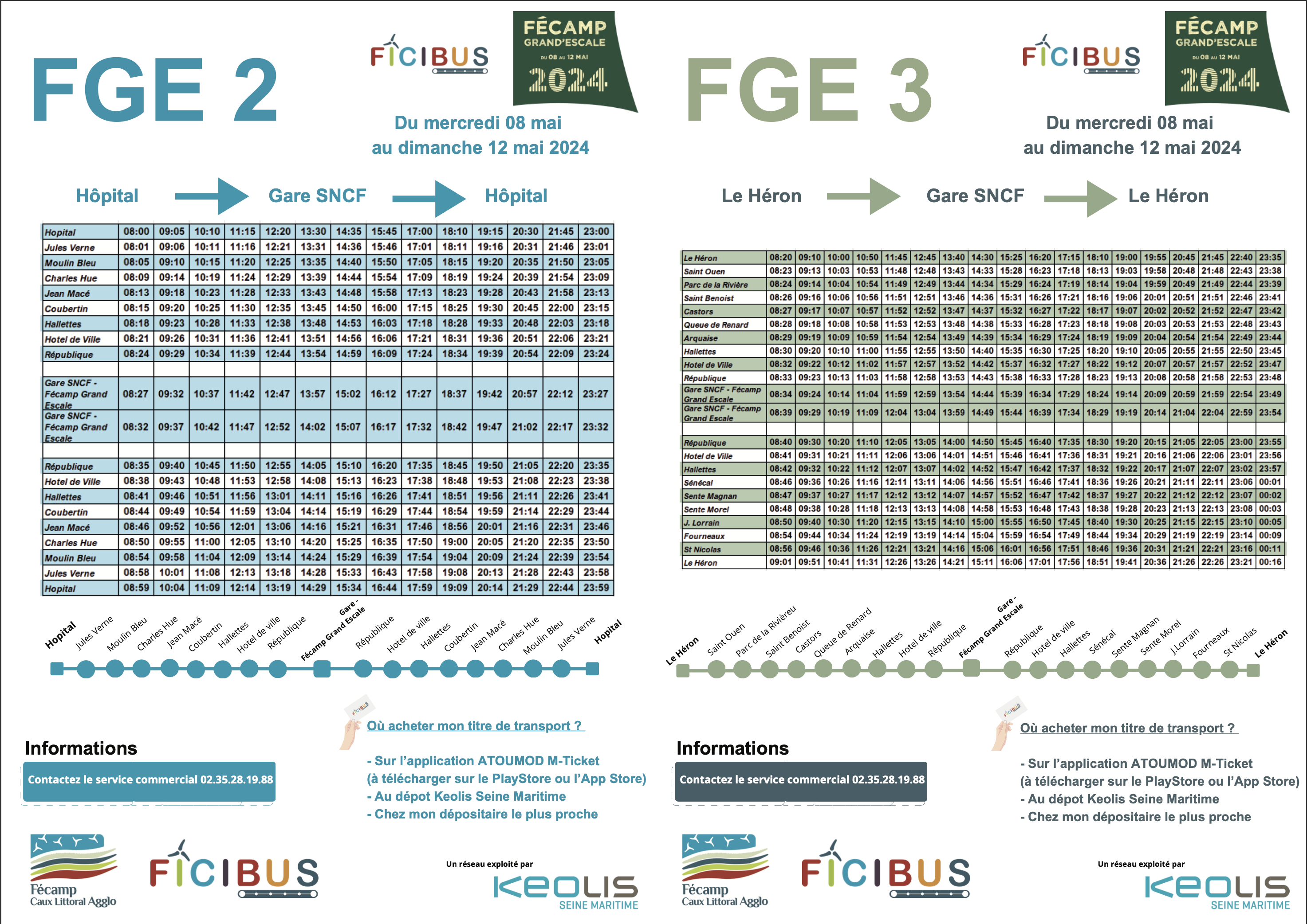 les plans de Fécamp Grand'Escale